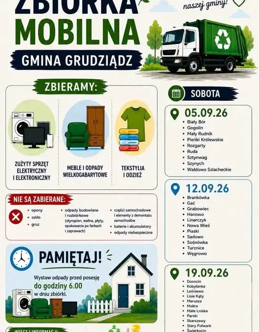Zbiórka elektrośmieci i gabarytów w Białym Borze – już w sobotę