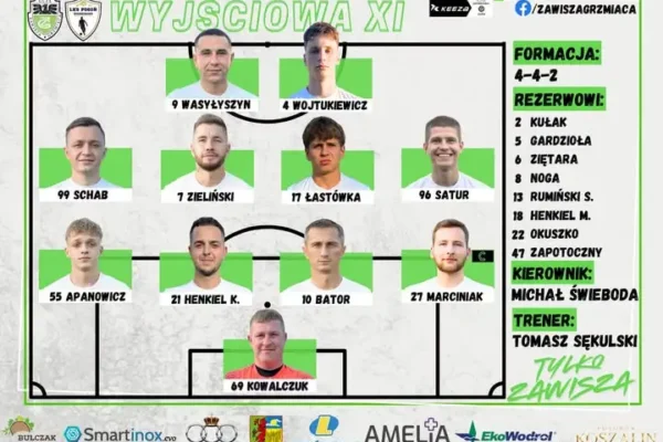 Derby dla Zawiszy Grzmiąca – Schab i Kowalczyk wracają do składu